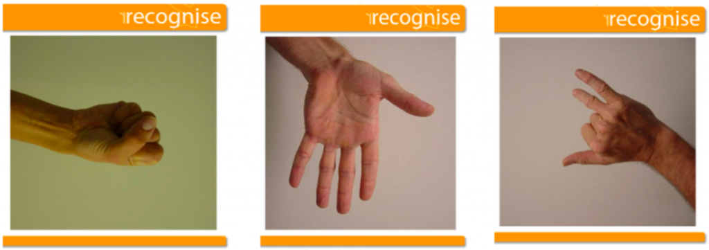 Introduction To Graded Motor Imagery Peninsula Hand Therapy